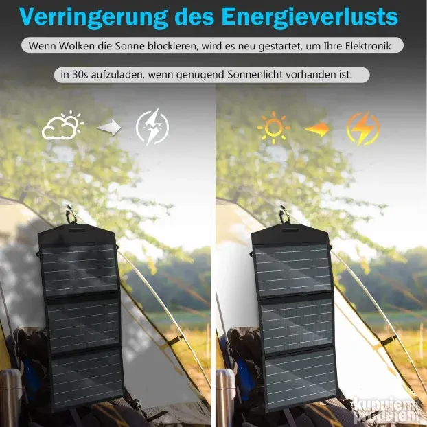 SBAOH ET-30W Portabl/Prenosivi Solarni Panel