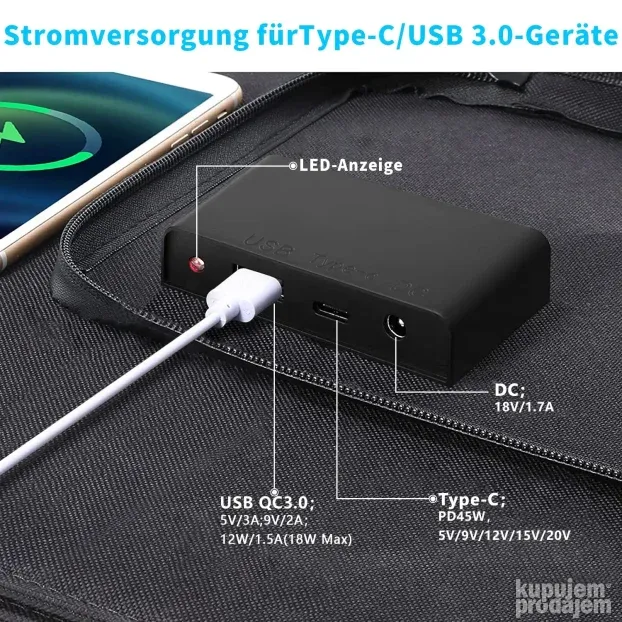 SBAOH ET-30W Portabl/Prenosivi Solarni Panel