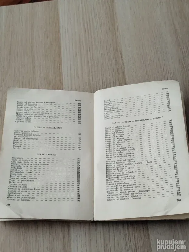 Kuvar za svako domaćinstvo iz 1979