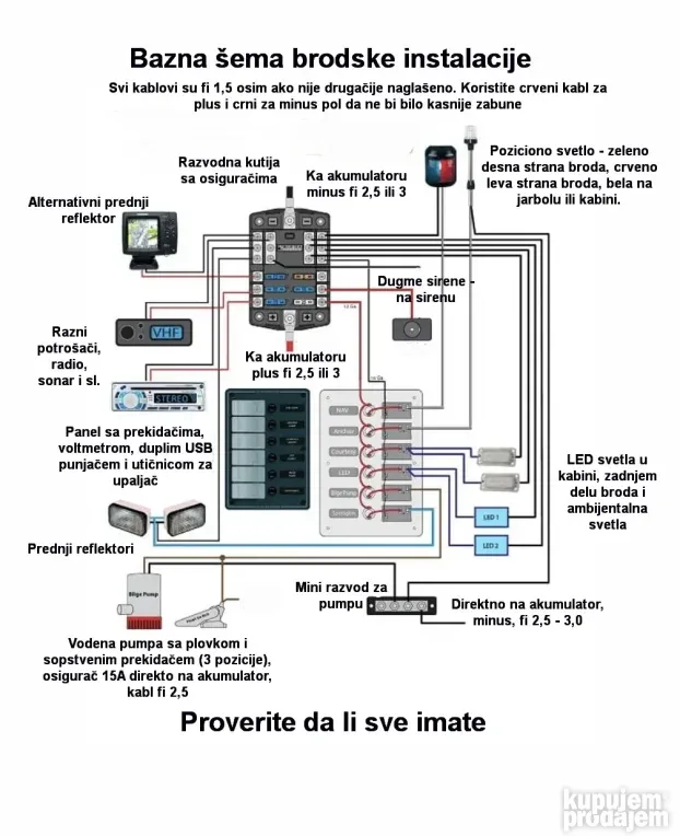 Zeleno ambijentalno svetlo - crno kučište 3W/12V (PAR)