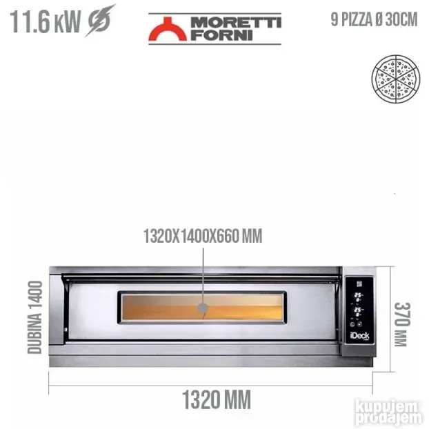 Pica pec Moretti Forni iDeck iD-M 105.105