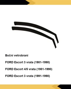 Vetrobrani Deflektori Usmerivaci Vazduha,Ford Escort (1981-)
