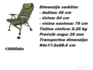 Medium stolica CPHD0210