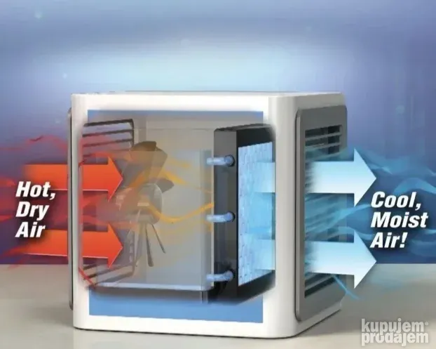 Mini klima Super cena