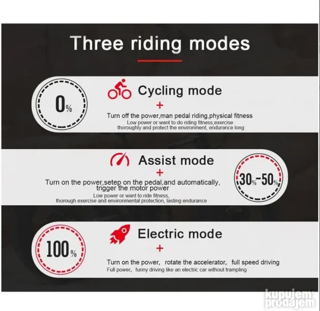 Elektricni bicikl Samebike FT26 350W crni