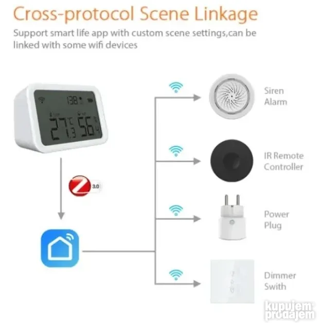 ZIGBEE-SMART-TEMPERATURE-HS05 Gembird Alexa Smart Zigbee bez