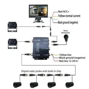 Parking senzori + Monitor AHD 7 + 2 Kamere