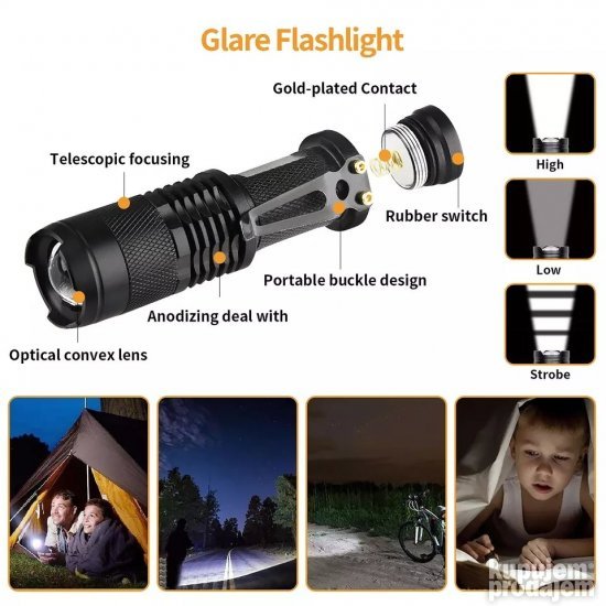 Komplet za preživljavanje Survival kit