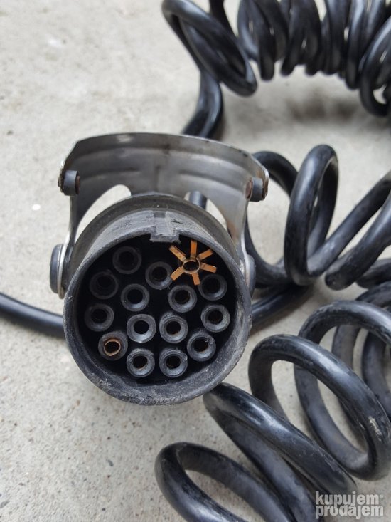 Dvostrani spiralni kabel