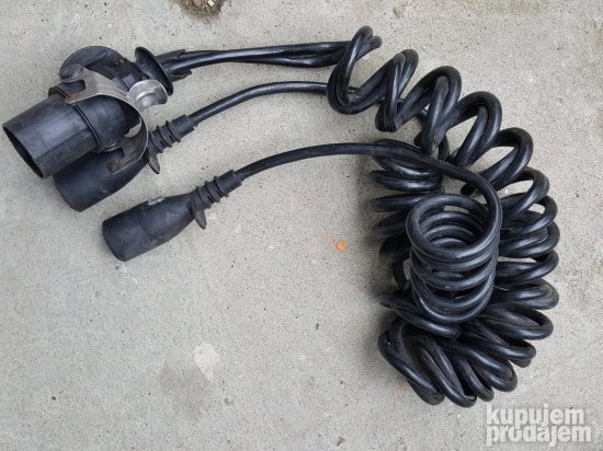 Dvostrani spiralni kabel
