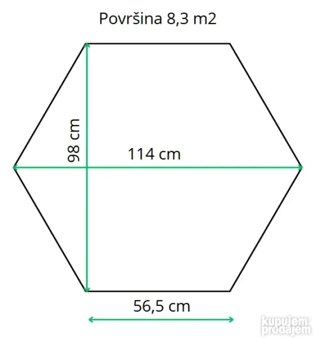 Kavezi i ogradice za pse - NEMAČKI BREND - NAJPOVOLJNIJE
