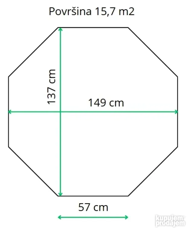 Kavezi i ogradice za pse - NEMAČKI BREND - NAJPOVOLJNIJE