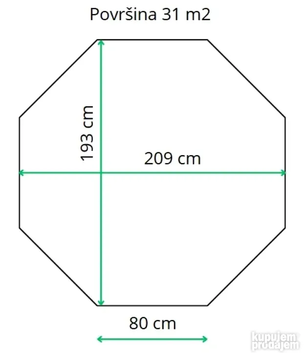Kavezi i ogradice za pse - NEMAČKI BREND - NAJPOVOLJNIJE