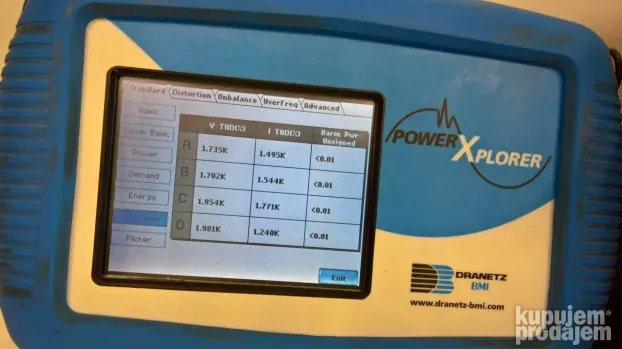 Dranetz PX5 Power Xplorer analizator (Mavowatt 70)