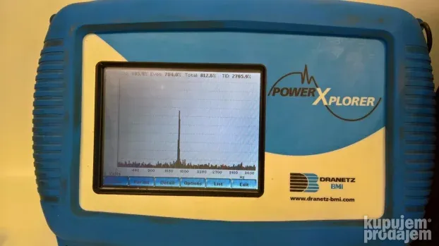 Dranetz PX5 Power Xplorer analizator (Mavowatt 70)