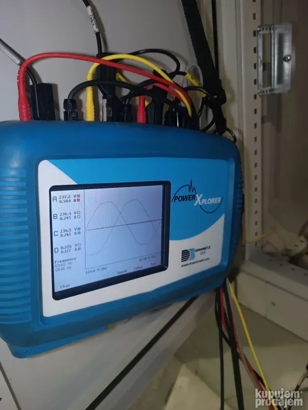 Dranetz PX5 Power Xplorer analizator (Mavowatt 70)