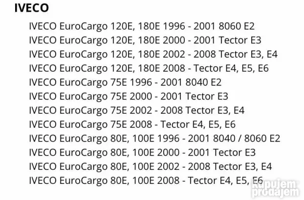 Boca Vazduha IVECO EuroCargo 15L