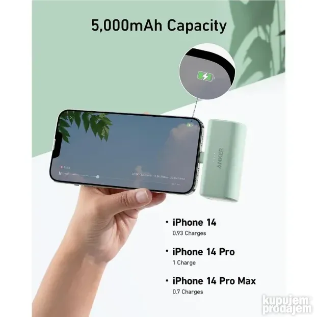 ANKER 621 Power bank 5000mAh Lightning Connector - NOVO ORG