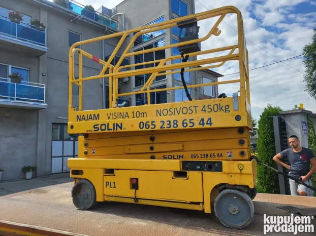 Makazaste platforme najam Iznajmljivanje izdavanje