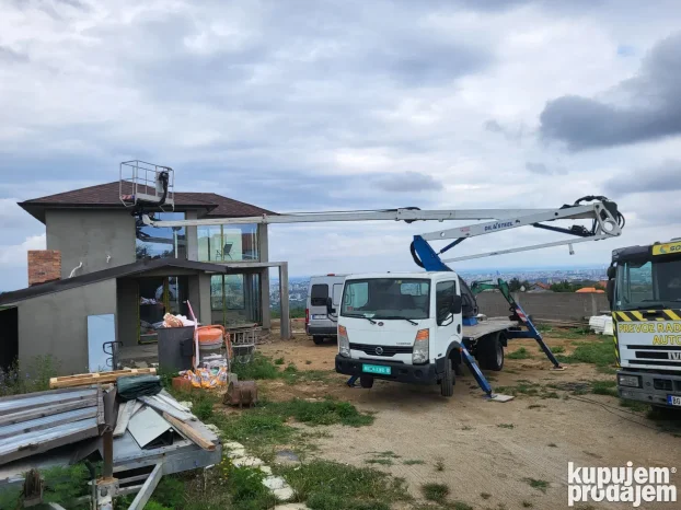 Makazaste platforme najam Iznajmljivanje izdavanje