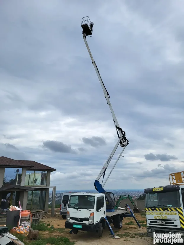 Makazaste platforme najam Iznajmljivanje izdavanje