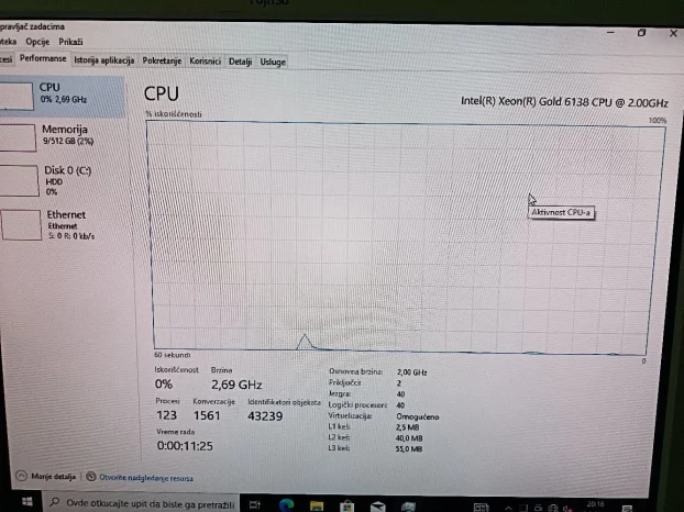 Dell EMC PowerEdge R740 512 GB RAM 16xSFF 2x 6138 Gold
