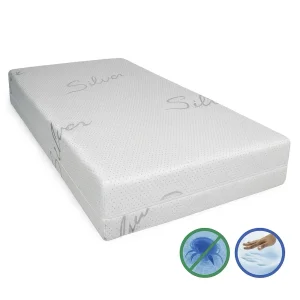 Dusek Memory sve dimenzije