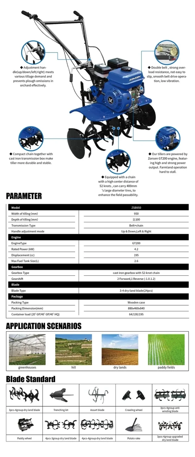 Motokultivator freza Zongshen 5,5 KS ZSB950- novo