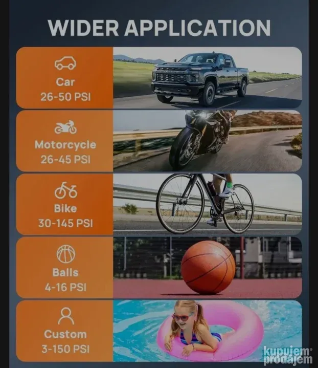 Mini Kompresor pumpa za gume portabl prenosiva
