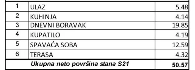Kragujevac, Centar, 2.0 dvosoban, 50.57 m²