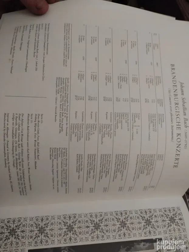Yehudi Menuhin 3 ploce i Johann Sebastian Bach 3 ploce