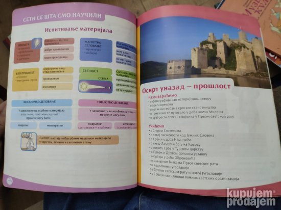 Priroda i drustvo za 4 razred osnovne skole