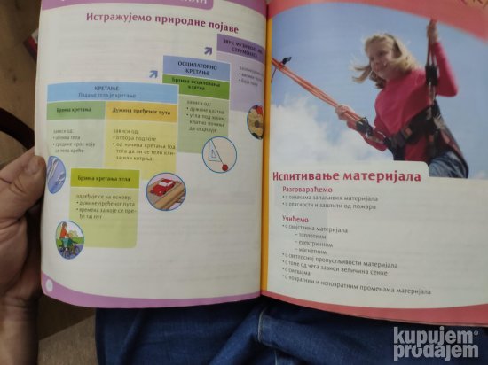 Priroda i drustvo za 4 razred osnovne skole