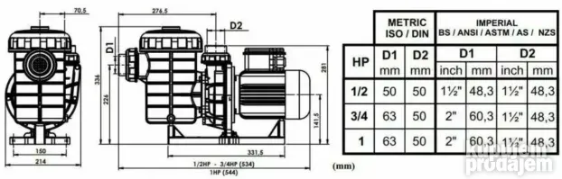 Pumpa za bazen NOZBART SIRIN 9,5/12,5/21m3/h
