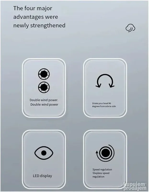 Električni stoni ventilator, sa funkcijom okretanja