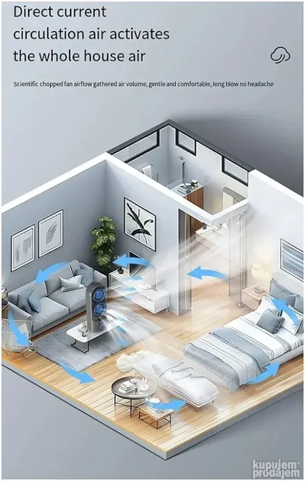 Električni stoni ventilator, sa funkcijom okretanja