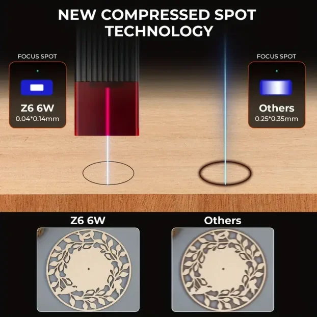 CNC laser Z6 6000mw  za graviranje ELIDOR /NOVO