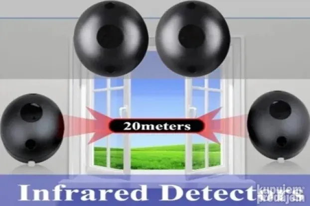 Smart Ics Beam Sensor Abo 20 Overnight Infracrveni Foto Sen