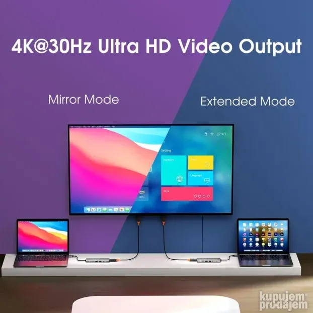 Adapter Type C na HDMI, Type C, PD, USB 3.0, USB 2.0, SD car ...