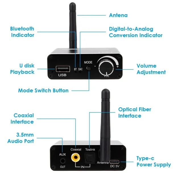 D18 DAC Bluetooth risiver konverter 192kHz dig optički spdif