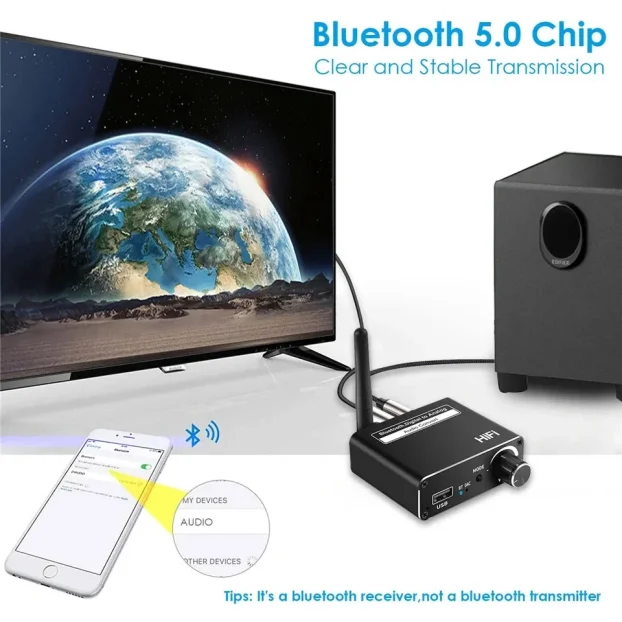 D18 DAC Bluetooth risiver konverter 192kHz dig optički spdif