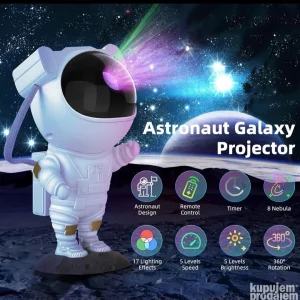Astronaut projektor-Astronaut projektor-Astronaut projektor-