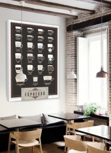 Espresso Slike Ukrasne table Kafić Pab Restoran Kafa Pica