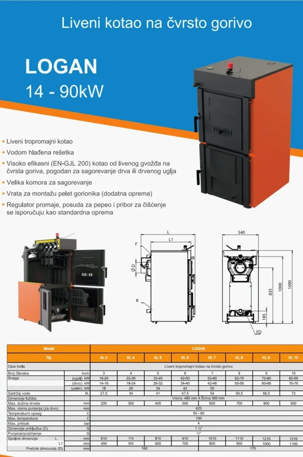 Kotlovi na cvrsto gorivo LIVENI od 17 do 90kw AKCIJA+Pelet