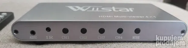 HDMI Quad multi-vewer