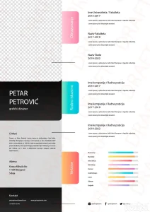 Izrada i dizajn CV-a i motivacionih pisama