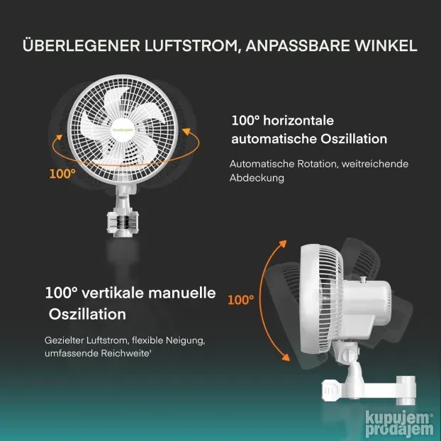 VivoVerdant 6in(15cm) ventilator za mini plastenik, EC motor