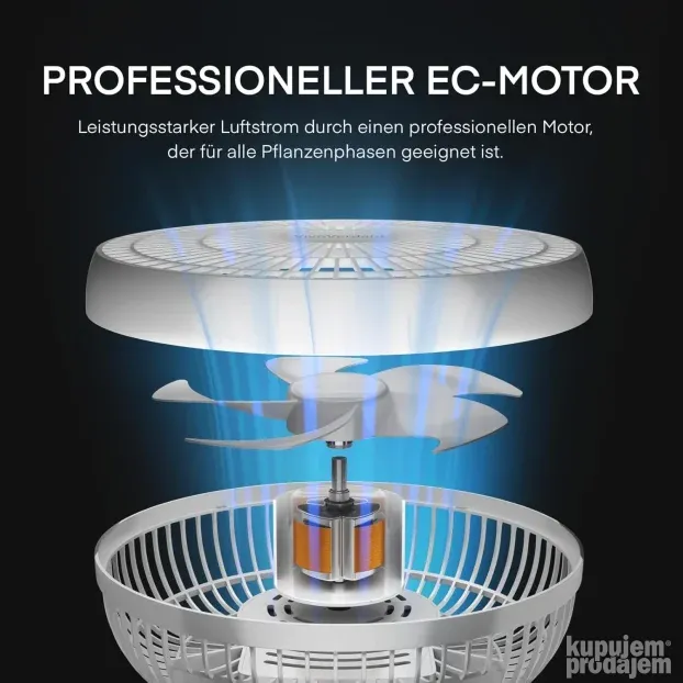 VivoVerdant 6in(15cm) ventilator za mini plastenik, EC motor
