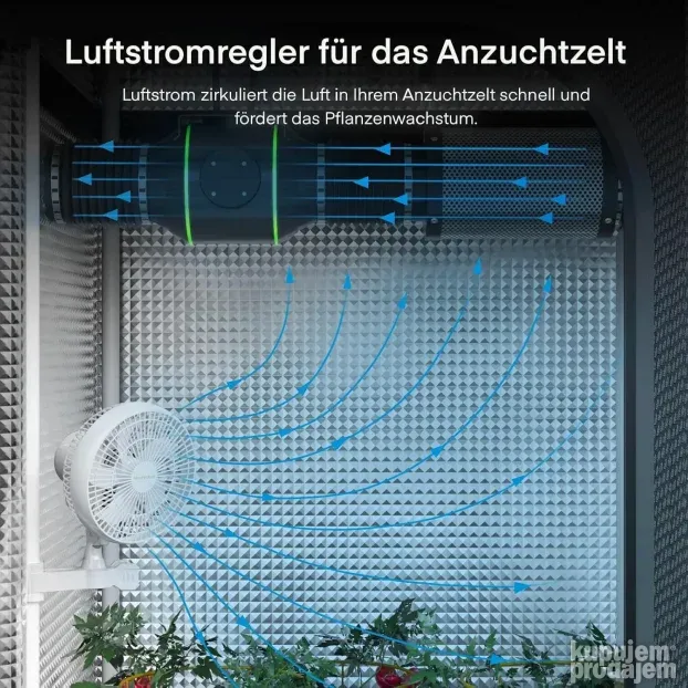 VivoVerdant 6in(15cm) ventilator za mini plastenik, EC motor