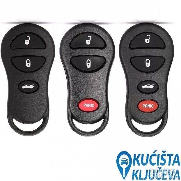 Kuciste daljinskog zakljucavanja za Chrysler Jeep